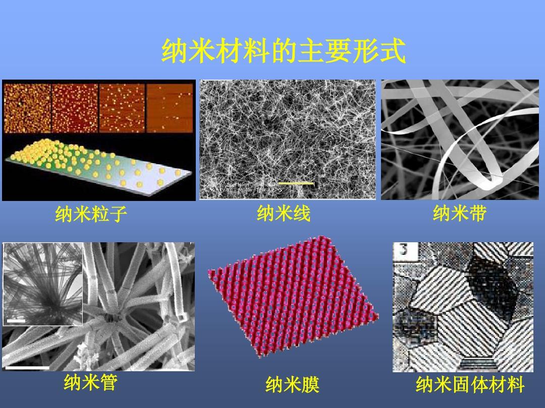 纳米材料在防霉与抗菌测试中的研究进展